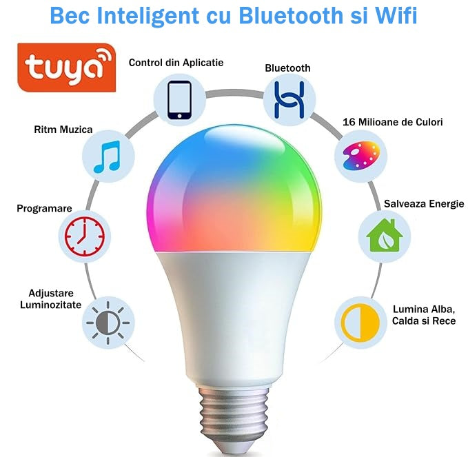 Bec RGB+CCT cu Led Inteligent, 15W, Tuya, Control din Aplicatie, Autonomie 50000 de ore, Lumina Calda si Rece, Control Vocal, WiFi 2.4 GHz, 14cm, Alb - Frize