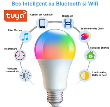 Bec RGB+CCT cu Led Inteligent, 15W, Tuya, Control din Aplicatie, Autonomie 50000 de ore, Lumina Calda si Rece, Control Vocal, WiFi 2.4 GHz, 14cm, Alb - Frize