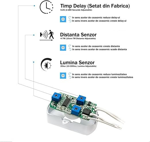 Senzor de Miscare si Comutator de Lumina, Temporizator, Comutator Automat in Infrarosu, Pornire Oprire Lumina in Aer Liber cu Mufa DC, 5V 12V 24V - Frize