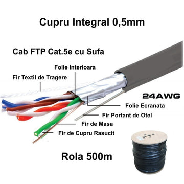 Cablu FTP Cat. 5e Solid din Cupru cu Sufă, Manta PE Negru, 0,5mm - 500m/Rol pentru Conexiuni de Rețea