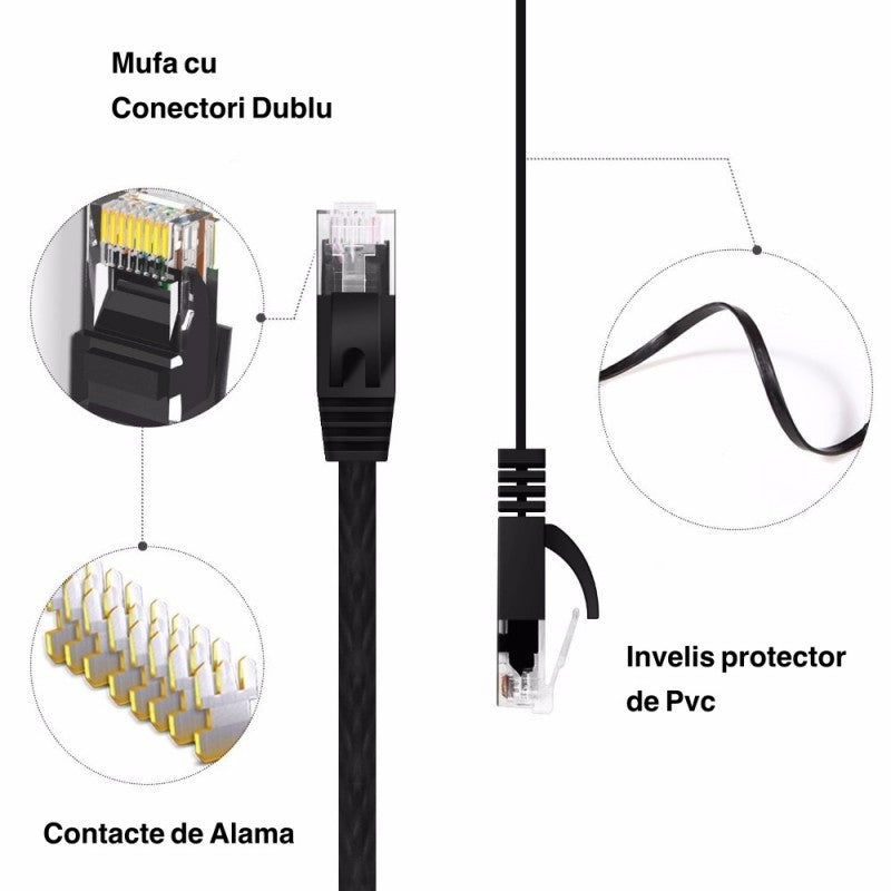 Cablu UTP Plat CAT6 Gigabit,15m - Frize
