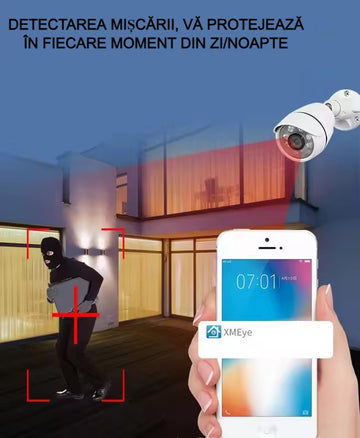 Kit Supraveghere Video AHD Full HD – NVR cu 4 Camere Exterioare 5MP 1080P pentru Monitorizare Securitate