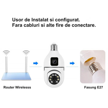 Cameră de Supraveghere IP Dual View PTZ 360˚ și Fixă E27 - Monitorizare Video cu V380 Pro pentru Securitate Acasă sau Birou