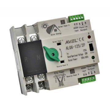 Comutator Automat de Transfer Fotovoltaic ATS 125/2P – Soluție Eficientă pentru Gestionarea Energiei Solare