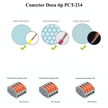 Conector Doza 4 Fire 4KV / 32A, PCT-214 - Frize
