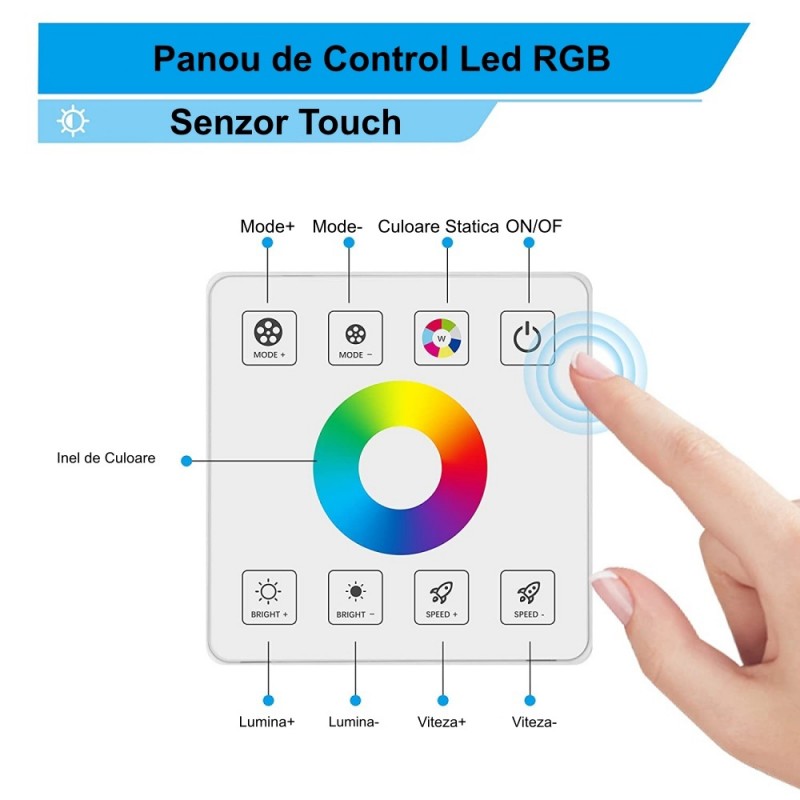 Controler Led RGB + Touch Panel 5V-24V - 30A - Frize