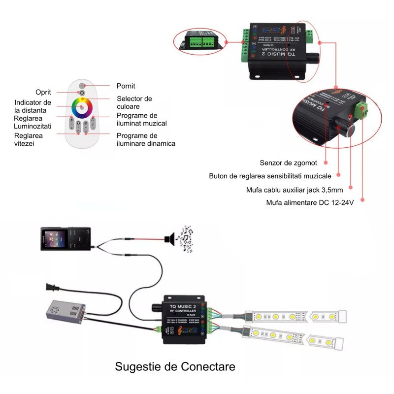 Controler Led RGB - TQ Music 2 RF + Wifi - Frize