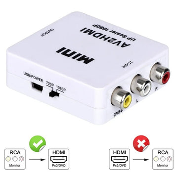 Convertor Mini AV la HDMI HDV-554 - Adaptator 3RCA pentru Conexiuni Video de Înaltă Definiție