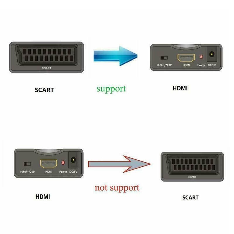 Convertor Scart la Hdmi / 1080P - Frize