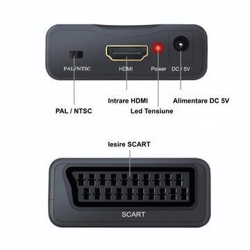 Convertor Video HDMI / MHL la SCART - Frize