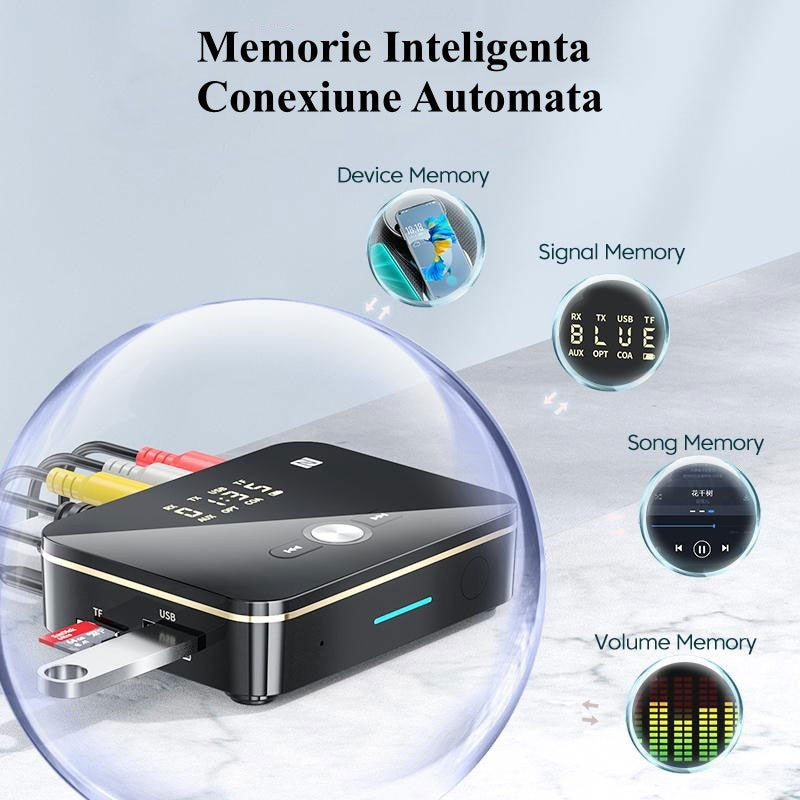 Digital Audio NFC M8 Bluetooth 5.0 Inteligent RX/TX - Frize