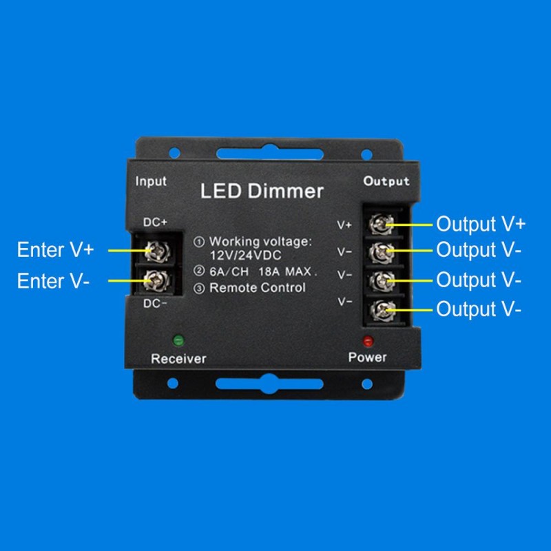 Dimmer Touch Led Monocolor 12V-24V cu Telecomanda - Frize
