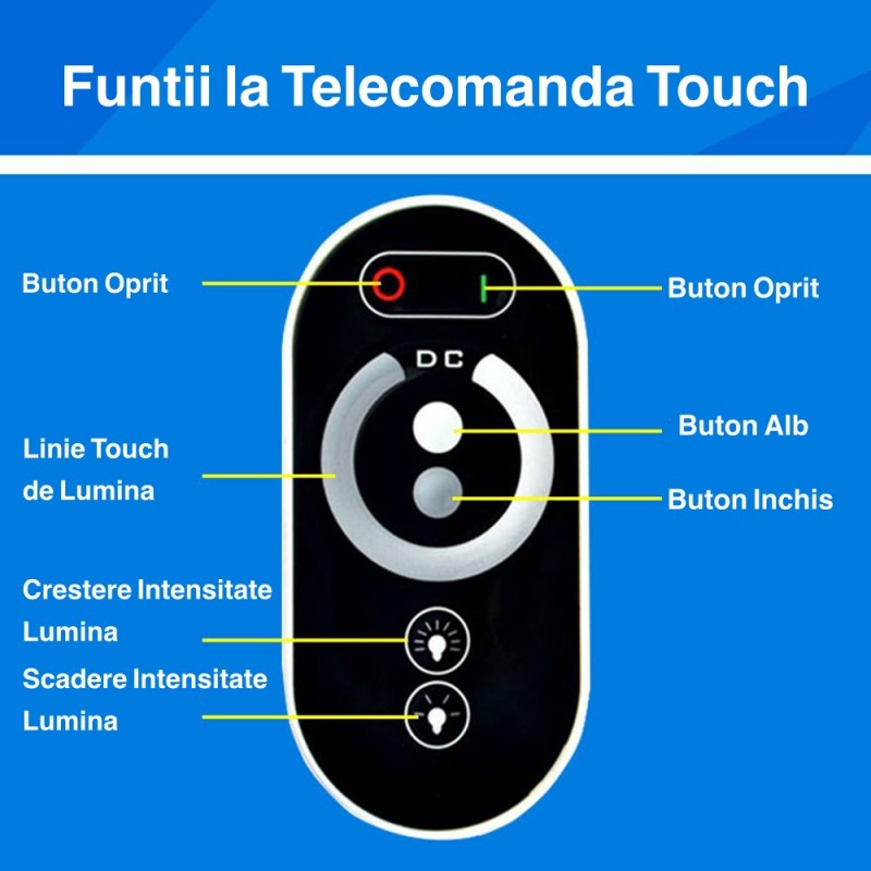 Dimmer Touch Led Monocolor 12V-24V cu Telecomanda - Frize