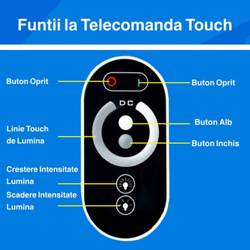 Dimmer Touch Led Monocolor 12V-24V cu Telecomanda - Frize