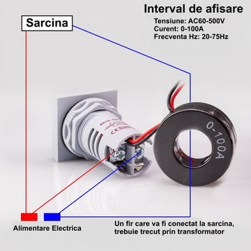 Indicator Digital 3 in 1 Rosu AC ,Voltmetru, Ampermetru, Frecventa - Frize