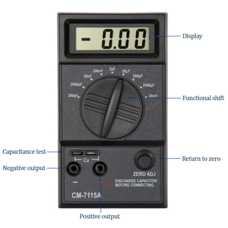 Multimetru Capacimetru CM7115A - Frize