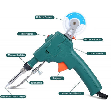 Pistol de Lipit Automat cu Fludor 40W-80W GT10 – Unelte Electrice pentru Proiecte DIY și Reparații în Ateliere