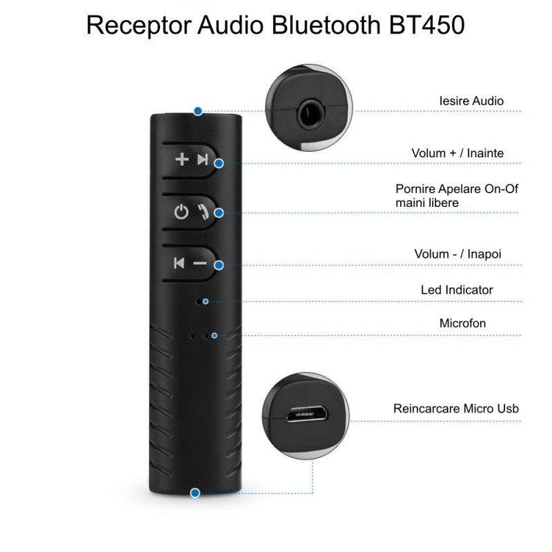 Receptor Bluetooth Aux Jack 3,5 mm - Frize