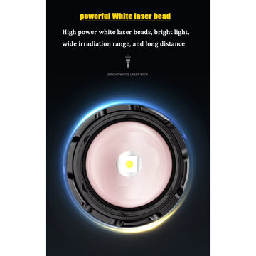Lanterna Profesională cu LED și 5 Moduri de Iluminare – Încărcare Type-C, Afisaj Baterie, Distanță de Iluminare 500m, Ideală pentru Pescuit, Camping și Vânătoare, 20cm, Negru
