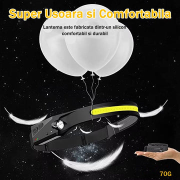 Lanternă de Cap LED Profesională cu Acumulator Inclus – Flexibilă, Rezistentă la Apă, Senzor de Mișcare și 4 Moduri de Lumină pentru Pescuit, Vânătoare, Camping și Alergare, Culoare Neagră
