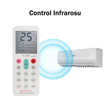 Telecomanda Universala Pentru Aparate de Aer Conditionat, 1000 Modele Presetatel, Ecran Digital, Afisare Permanenta a Temperaturii, Timer, Alb - Frize