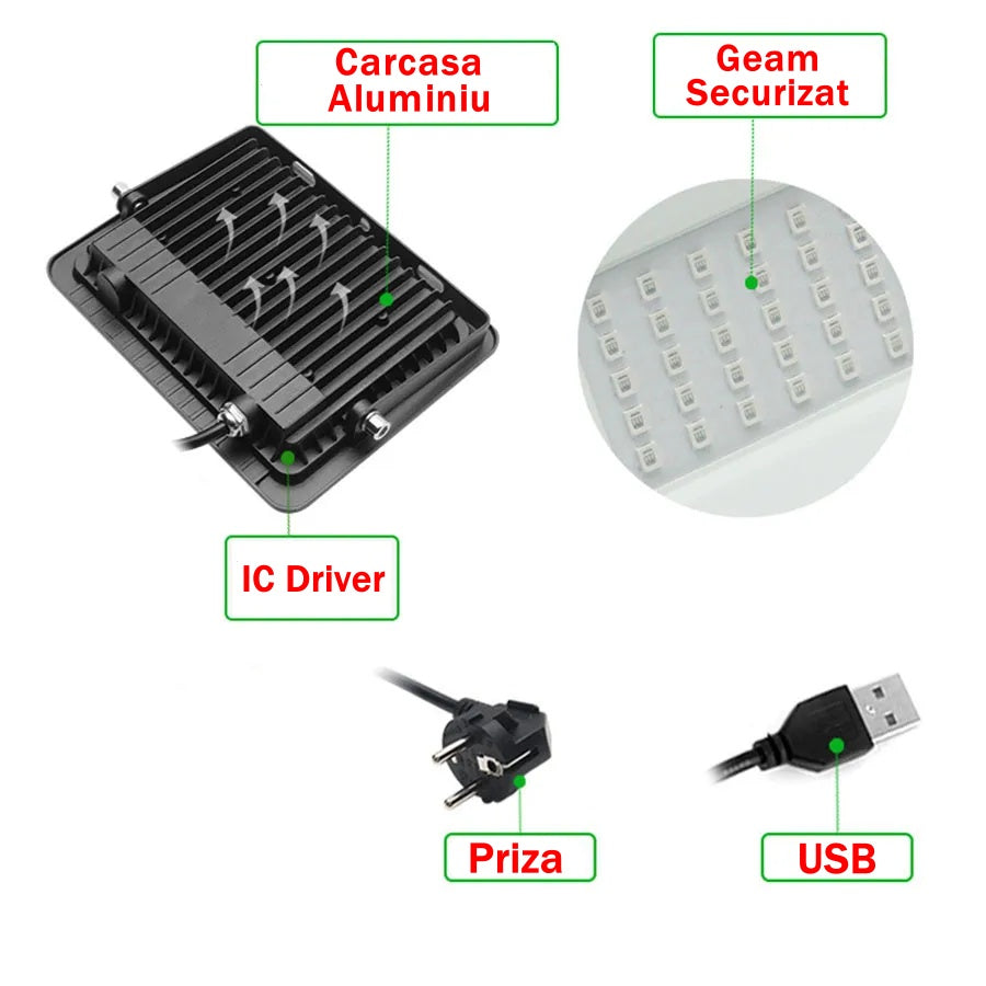 Proiector LED RGBCW Inteligent, Aplicatie, Lumina UV, Interior/Exterior, Rezistent la Apa, Control Din Telefon Prin Internet, Sincronizare Muzica, Telecomanda, Mod Programare Lumini, 100W, Negru - Frize