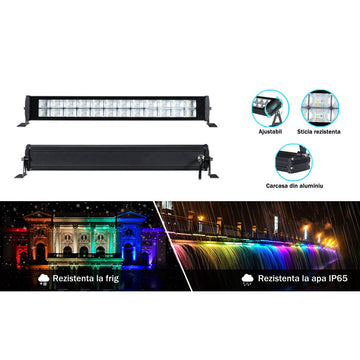 Proiector LED RGBCW Inteligent, Aplicatie, Interior/Exterior, Rezistent la Apa, Control Din Telefon Prin Internet, Sincronizare Muzica, Telecomanda, Mod Programare Lumini, 72W, Negru - Frize
