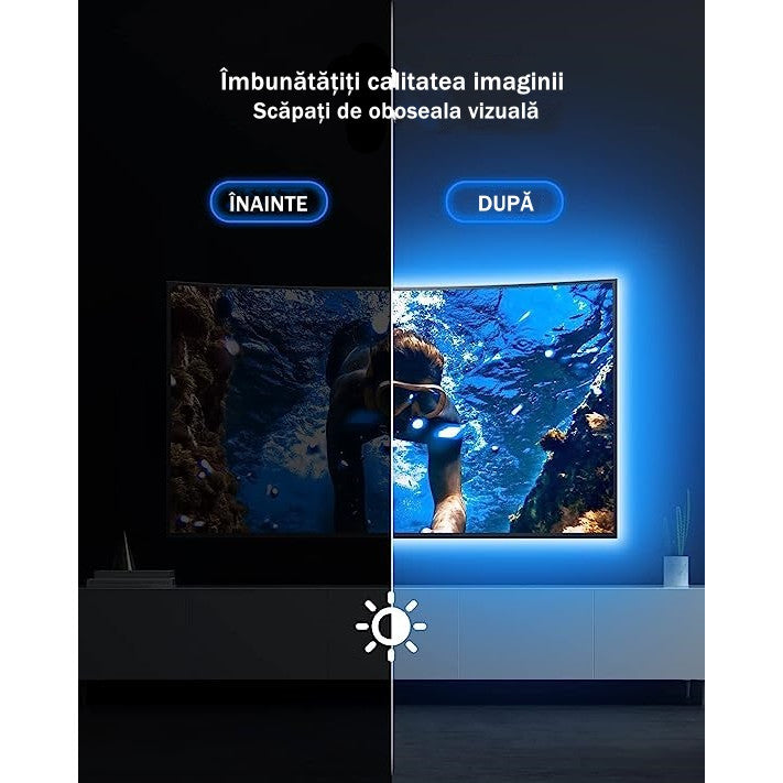 Kit Banda Led RGB pentru TV, Lungime 3M, Control din Aplicatie, Iluminare Personalizata cu Banda LED USB, Telecomanda Inclusa, Protectie IP20, Alimentare 5V - Frize