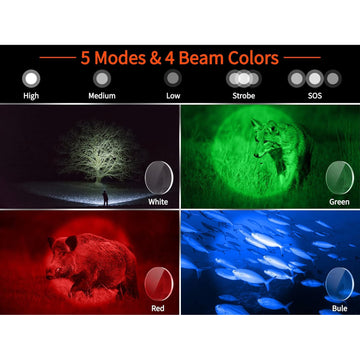 Lanterna Tactică Profesională cu LED, 5 Moduri de Iluminare și 5 Filtre de Lumină, Încărcare Type-C, Acumulator Inclus – Ideală pentru Pescuit, Camping, Vânătoare, 20cm, Negru