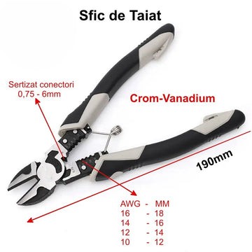 Sfic Multifuncțional Profesional din Oțel CR-V – Unelte Versatile pentru Ateliere și Reparații