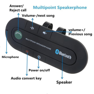 Sistem Auto Handsfree Bluetooth V 5.0 Multipoint BT-YHQ01 - Frize