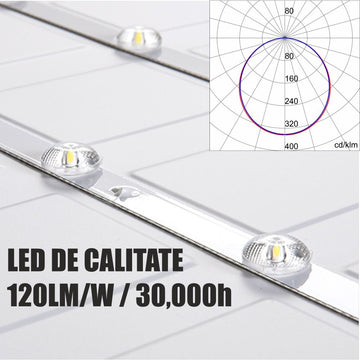 Led панел Back-light 28W, 2240 Lm, 295x595x28mm, студена светлина
