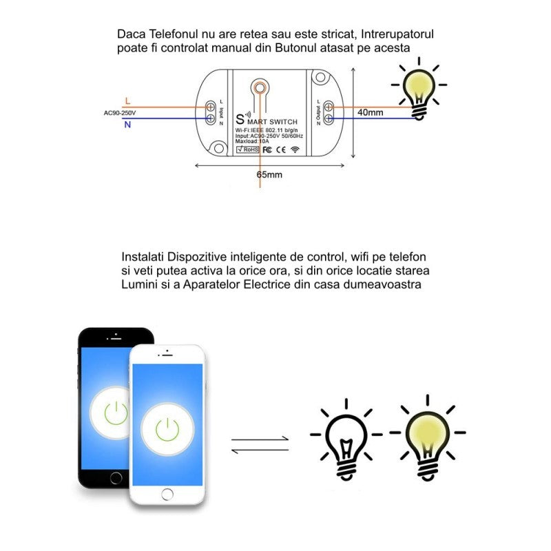Tuya Smart WiFi Intrerupator/10A - Frize