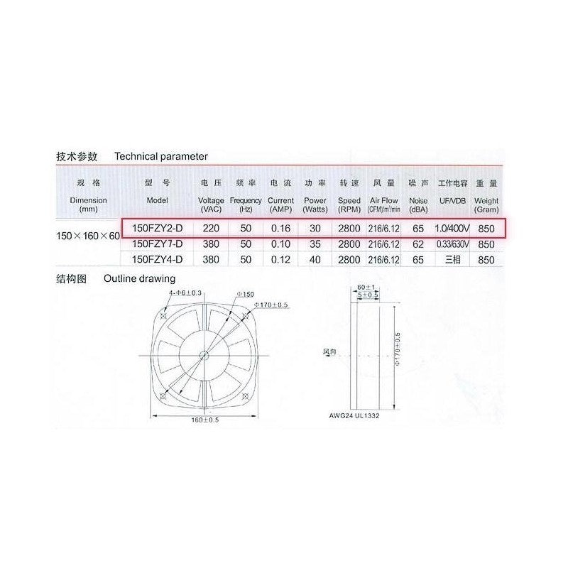 Ventilator Axial 150FZY2-D, 30W - Frize