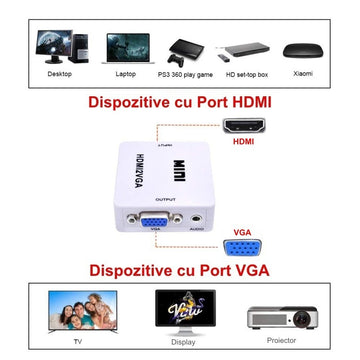 Convertor Video Mini HDMI la VGA 1080P cu Audio – Adaptator HDMI-VGA HDV-630 pentru Proiectoare, Monitoare și Telefoane