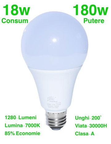 Bec Led 18W/7000K cu E27 - Frize