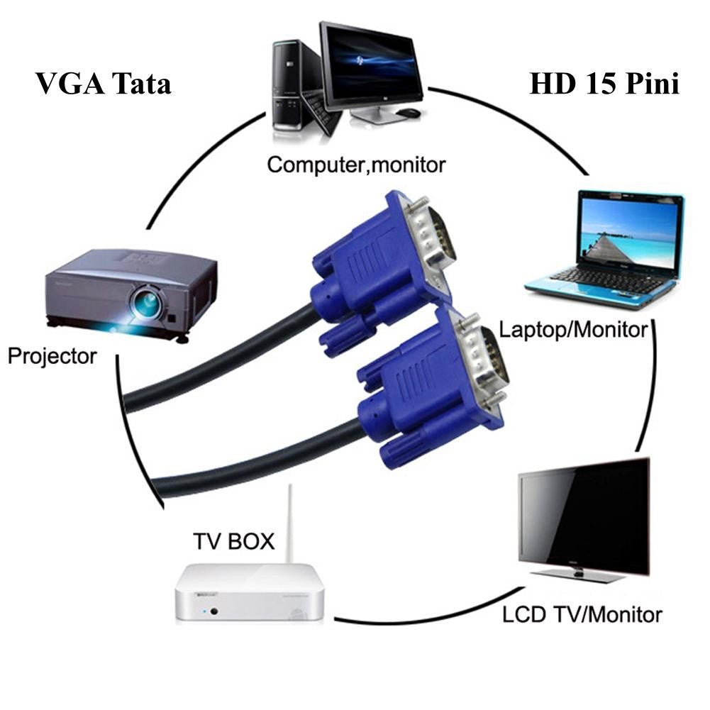 Cablu VGA Tata-VGA Tata/15m - Frize