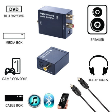 Convertor Audio Digital - Analog + Bluetooth - Frize