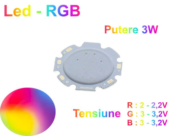 Led RGB Cob 28mm/3W - Frize