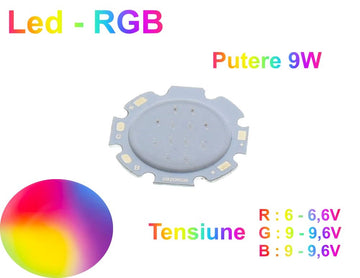 Led RGB Cob 28mm/9W - Frize