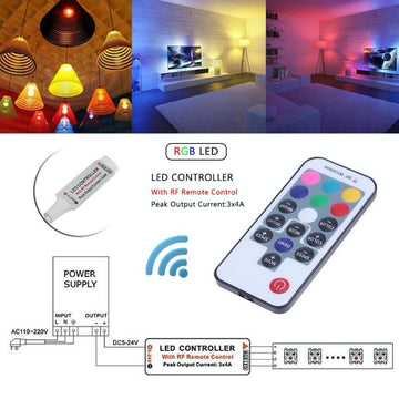 Mini Controler RF Wireless 17 Taste, Banda RGB 4 Fire - Frize