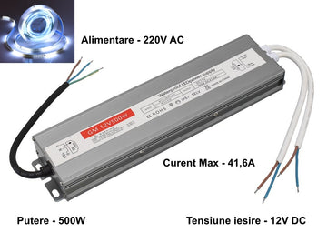 Sursa Alimentare 12V-500W / 41,6A Slim EX IP67 - Frize