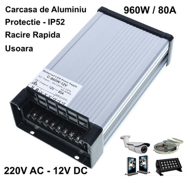 Sursa Alimentare de Exterior 12V-960W / 80A - Frize
