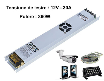 Sursa de Alimentare Slim 12V-360W / 30A - Frize