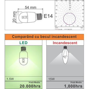 Led izzó E14, hűtőhöz, 1,5W=15W, 2700K, meleg fény