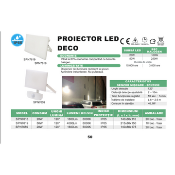 Proiector LED SMD Deco 20W (Echivalent 100W) cu Senzor de Mișcare – Lumină Rece 6000K pentru Iluminat Extern și Securitate