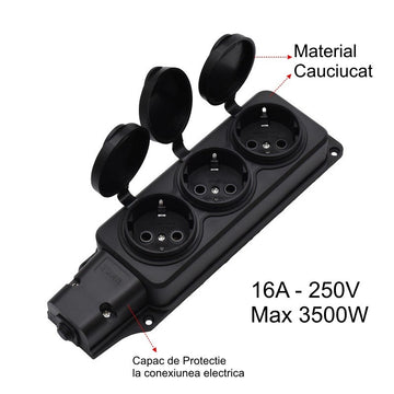 Cap de Prelungitor cu 3 Prize și Capac din Cauciuc – Încărcător 3500W pentru Acasă sau Birou