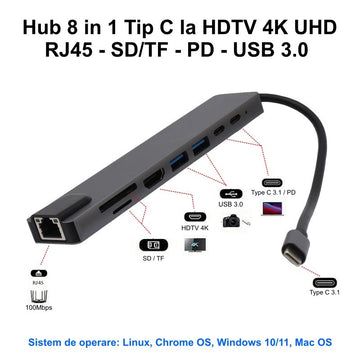 HUB Adaptor 8 în 1 Tip C la HDTV 4K UHD cu Port RJ45, Slot TF/SD și 2 USB 3.0 – Soluție Versatilă pentru Conectivitate Laptop și Dispozitive Mobile