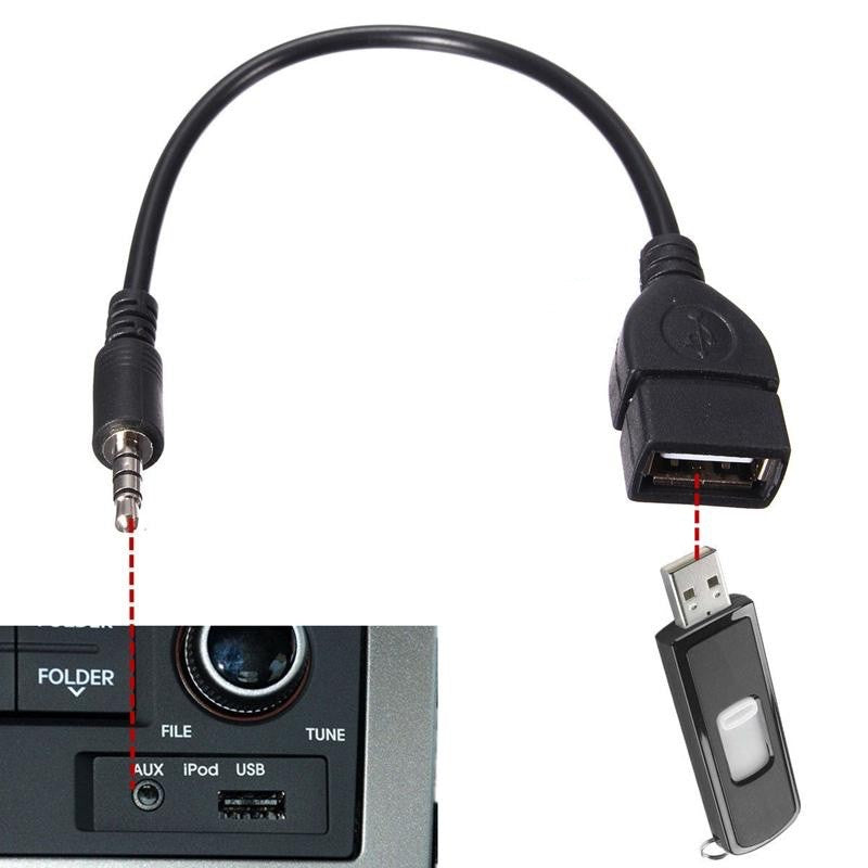 Cablu OTG Jack 3,5mm - USB Mama, 20Cm - Frize