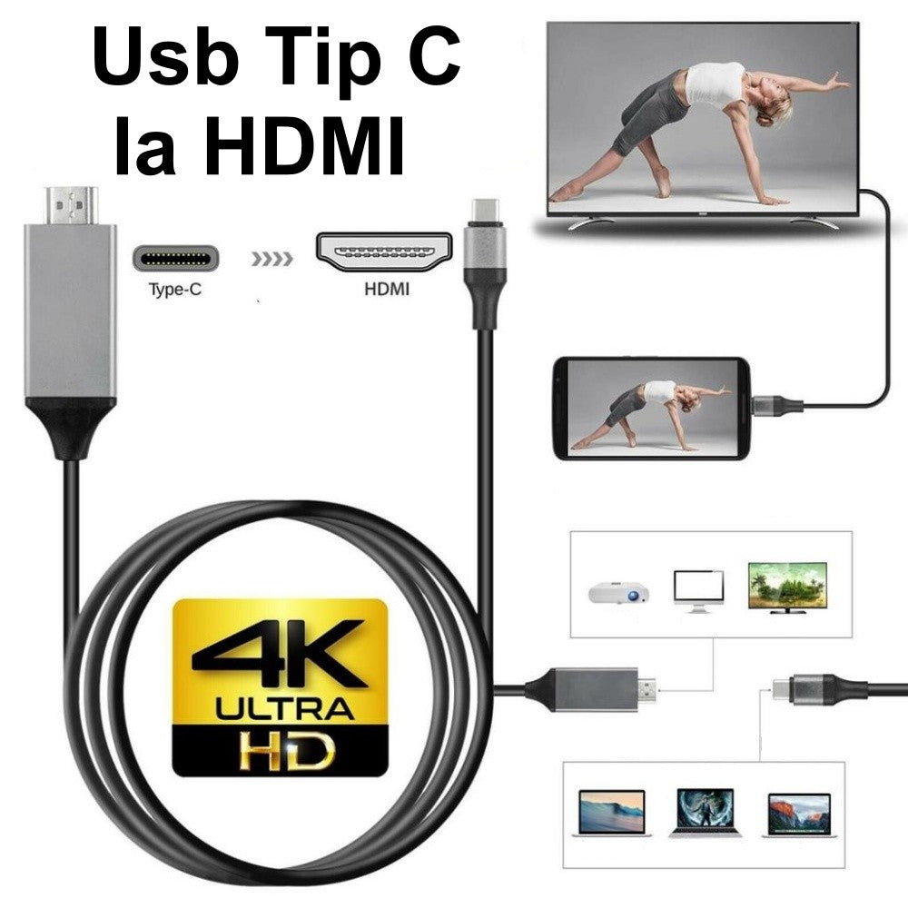 Cablu Usb Tip C 3.1 la HDMI 2.0 / 4K*2K / 2m - Frize